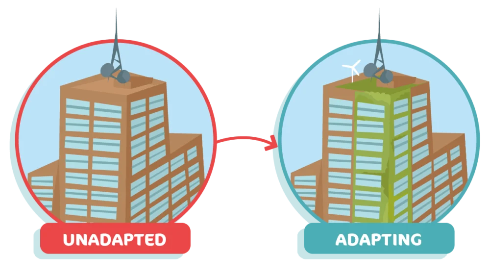 Before and after of a building that has been adapted by adding a living wall