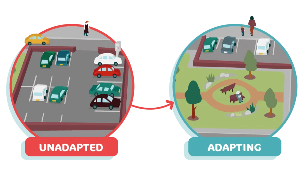 Before and after of a car park adapted to become a green space