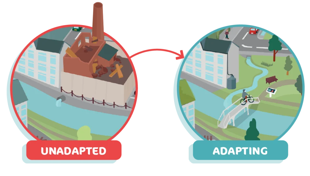 Before and after of an industrial area next to a river adapted to become a park
