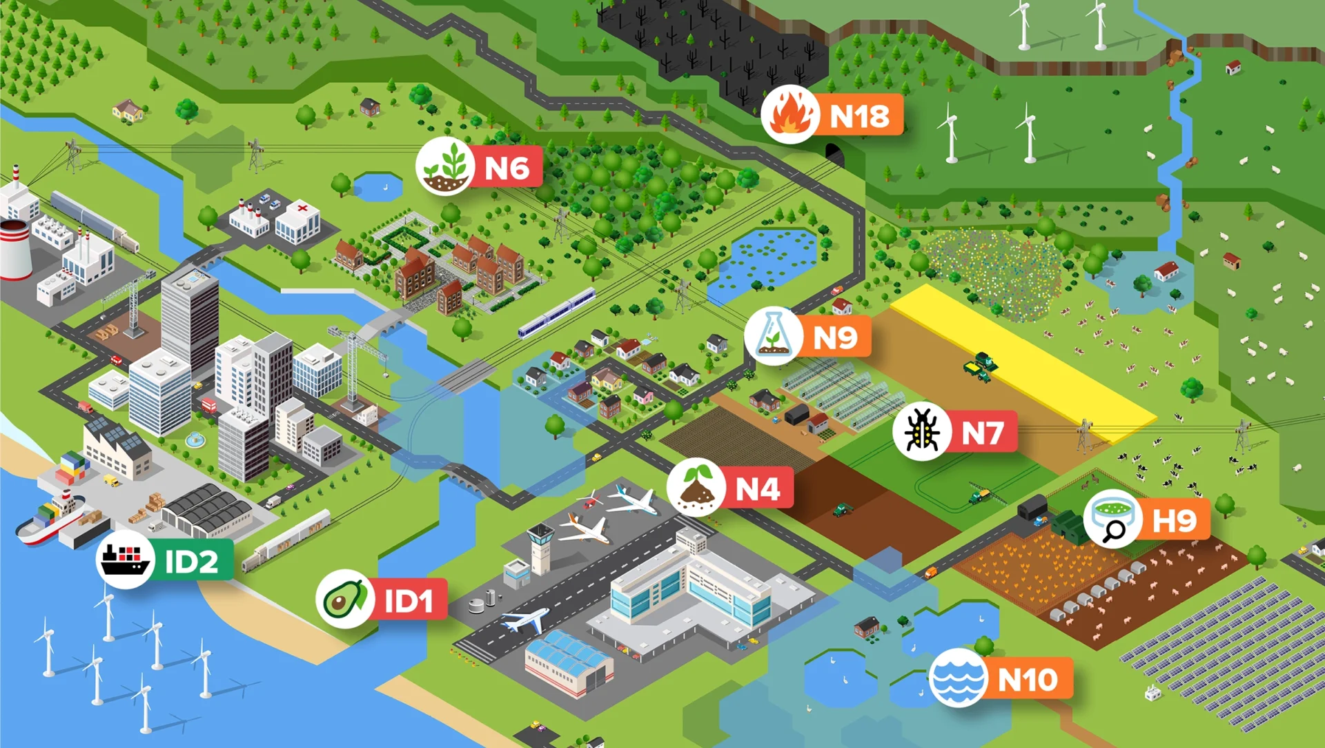 Illustration of a landscape next to the coast with a variety of natural and man-made features from lakes, rivers, forests and farm land to towns, airports, power plants and industry. Highlighted are features that relate to the Agriculture and Food Sector.