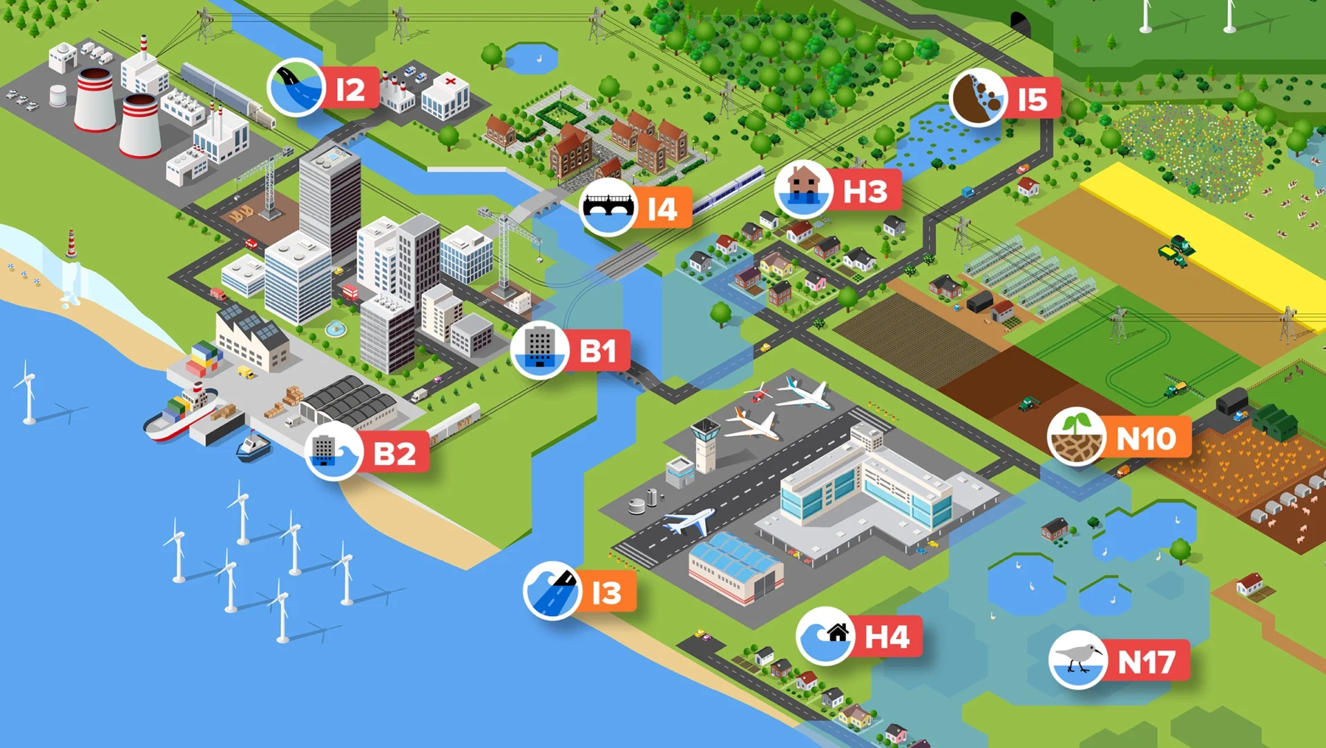 Illustration of a landscape next to the coast with a variety of natural and man-made features from lakes, rivers, forests and farm land to towns, airports, power plants and industry. Highlighted are features that relate to the Flooding and Coastal Change Sector